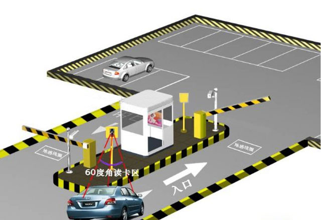 車(chē)牌識別系統