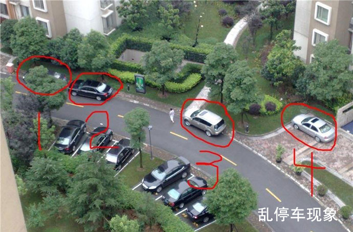 亂停車(chē)現象
