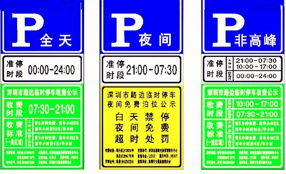 停車(chē)識別牌