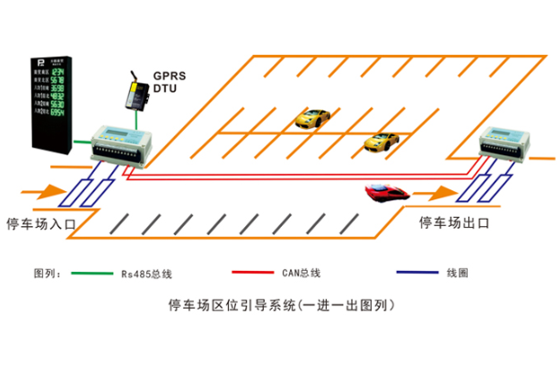 德立云停車(chē)平臺