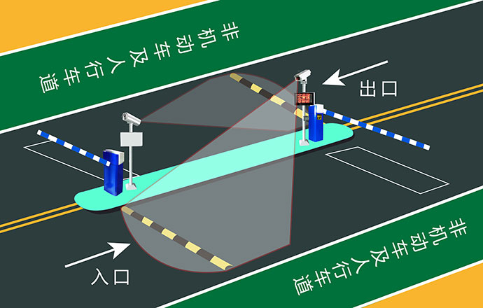 智能停車(chē)管理系統