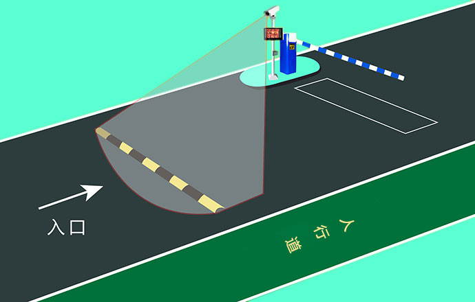 車(chē)牌識別