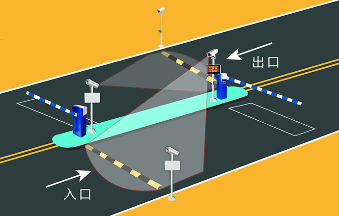 車(chē)牌識別系統