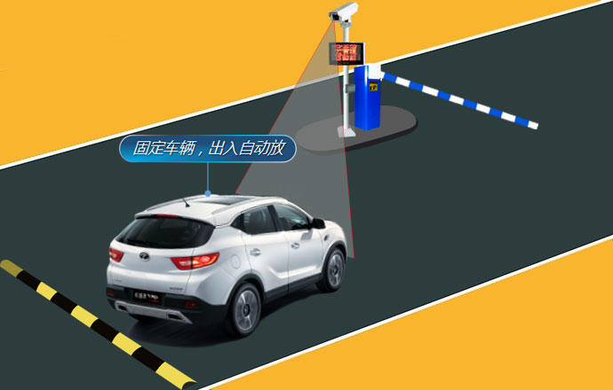 智能停車(chē)場(chǎng)系統