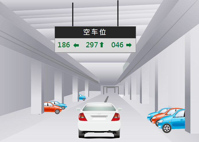 停車(chē)場(chǎng)系統