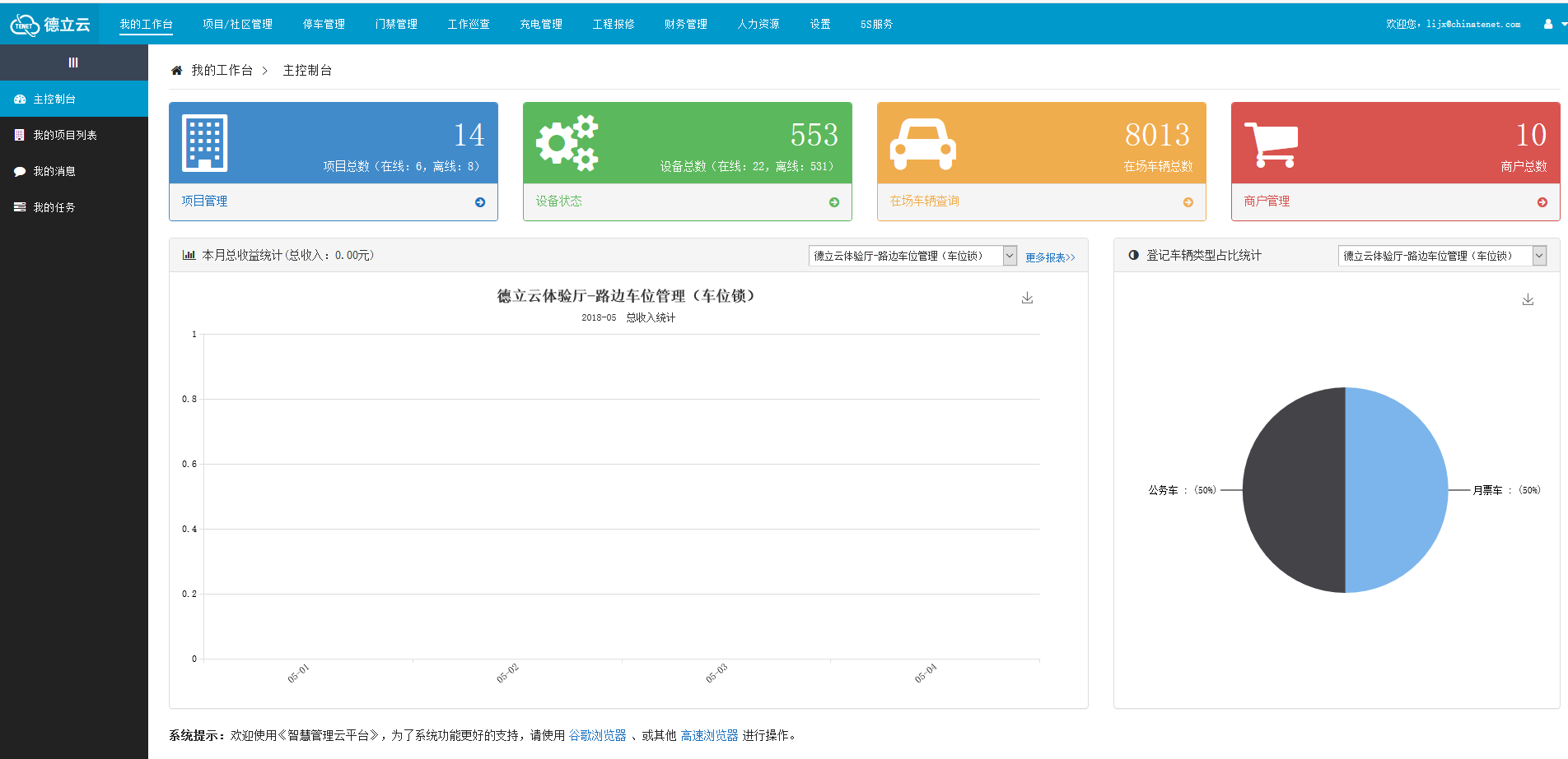 停車(chē)云平臺系統