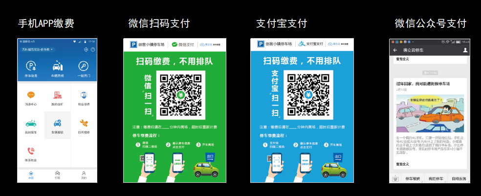 在線(xiàn)電子支付結算系統