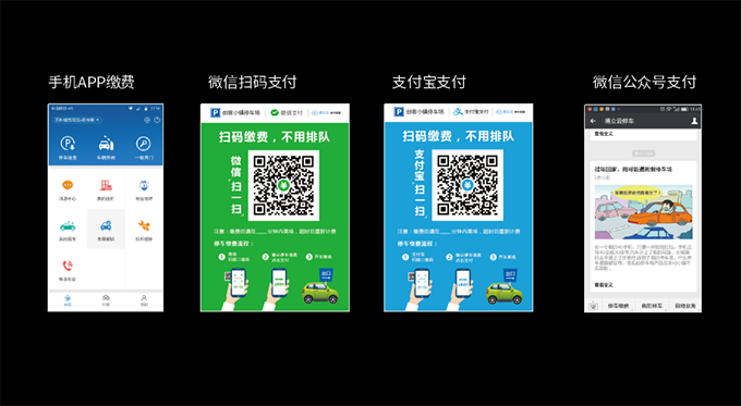 在線(xiàn)電子支付結算系統