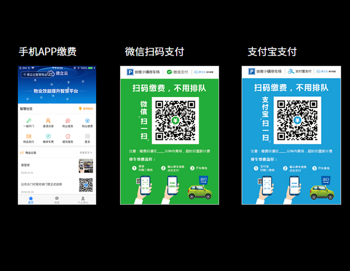 在線(xiàn)電子支付