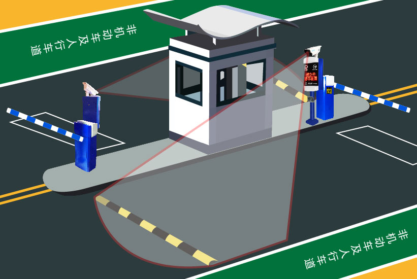 車(chē)牌識別