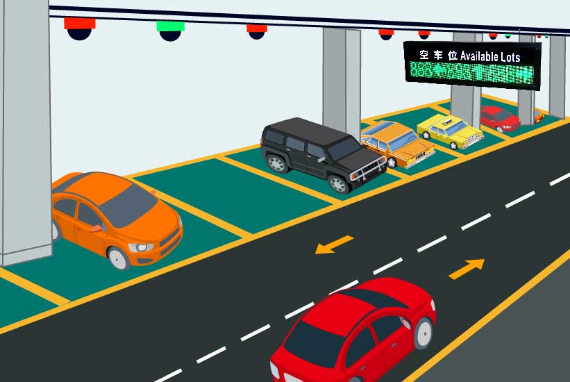 視頻車(chē)位引導