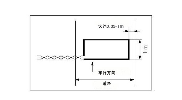地感線(xiàn)圈安裝
