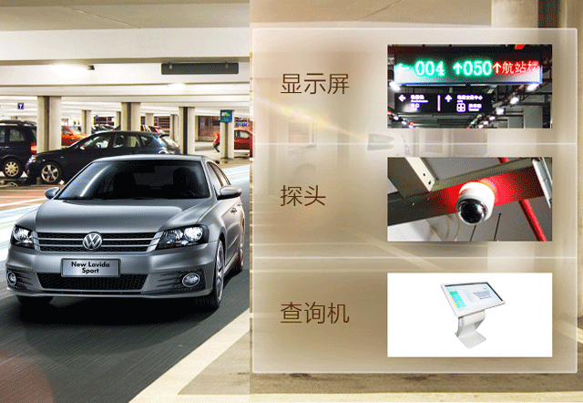 智能停車(chē)場(chǎng)管理系統