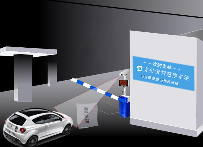 停車(chē)場(chǎng)系統